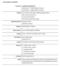 Asus ZenBook 14 UM425 - Especificações. (Fonte da imagem: Asus)