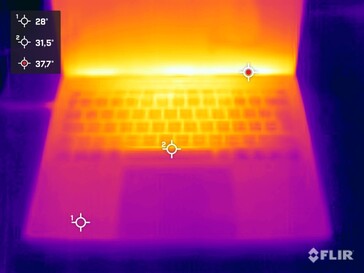 Temperaturas da superfície do lado superior (em marcha lenta)