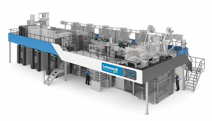 A unidade ICP da Loramendi, que automatiza a impressão e o processamento posterior de peças (Fonte da imagem: Loramendi)