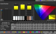 Precisão de cores CalMAN