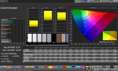 Precisão de cores CalMAN