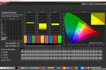 Precisão de cor (modo de cor padrão, espaço de cor alvo sRGB)