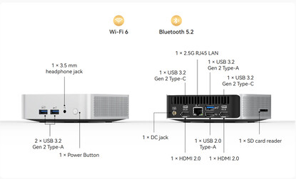 Portas de conectividade e opções de conectividade sem fio do mini PC