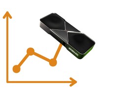 A RTX 5070 Ti foi lançada com um preço sugerido de US$ 749, mas não pode ser encontrada em nenhum lugar por esse preço.