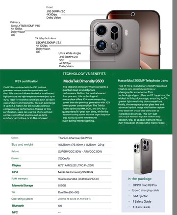 (Fonte da imagem: via Paras Guglani - tradução automática)