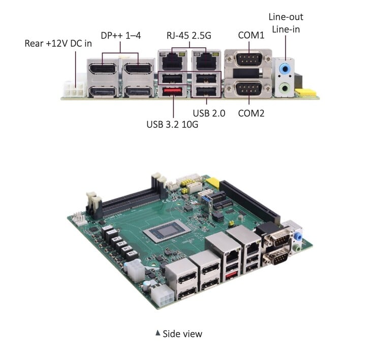 A placa-mãe mini ITX GMB150 possui duas portas Gigabit Ethernet.