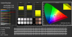 Calman ColorChecker: Espaço de cor DCI-P3