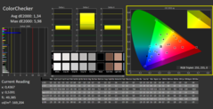 CalMAN - ColorChecker (calibrado)