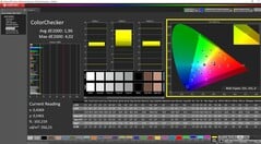 ColorChecker