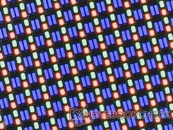 Pixels RGB nítidos de uma sobreposição brilhante