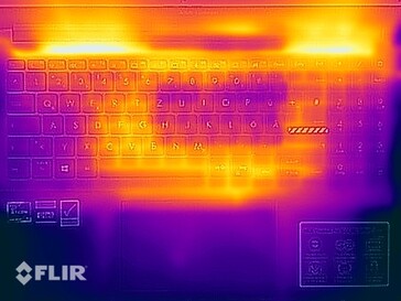 Temperaturas da superfície de teste de estresse (topo)