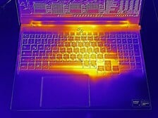 FurMark e Prime95