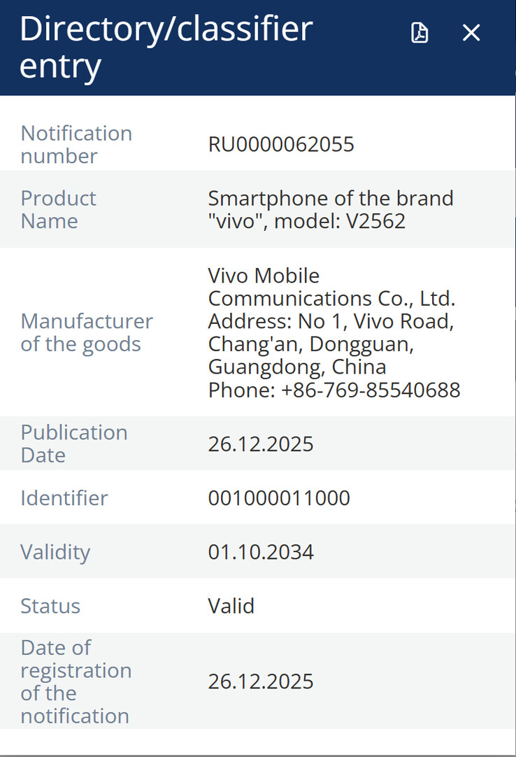 (Fonte da imagem: Comissão Econômica da Eurásia)