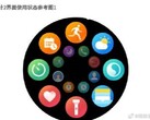 Parte da suposta IU do Huawei Watch 3. (Fonte: Weibo)