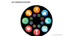 Parte da suposta IU do Huawei Watch 3. (Fonte: Weibo)