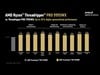Benchmarks do AMD Ryzen Threadripper Pro 9995WX vs Threadripper Pro 7995WX. (Fonte da imagem: AMD)