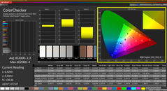 Colorchecker (calibrado)