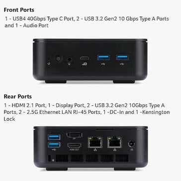 Configuração de portas do mini PC