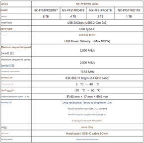 Especificações do SSD portátil (Fonte da imagem: Nextorage - tradução automática)