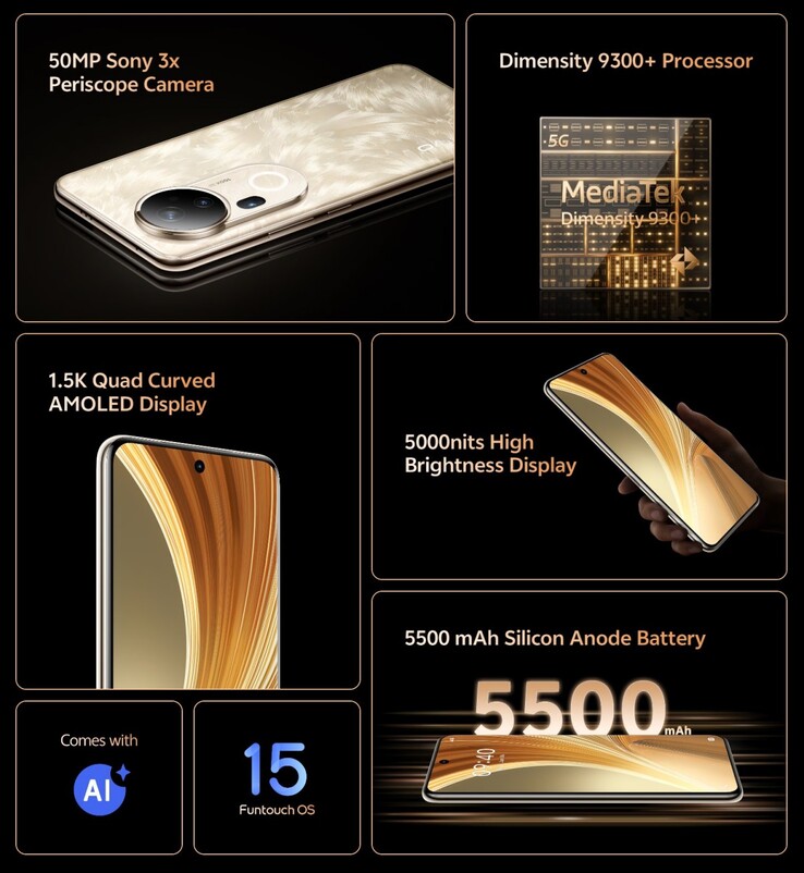 Principais características do Vivo T4 Ultra (Fonte da imagem: Vivo)