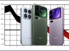 A série Xiaomi 17 está projetada para vender menos do que a série Xiaomi 15. (Fonte da imagem: Xiaomi, Pixabay, editado)