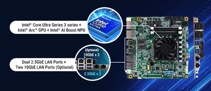 A placa-mãe Mini ITX da Aaeon, equipada com o processador Intel Panther Lake, pode ser configurada com até 4 portas Ethernet.