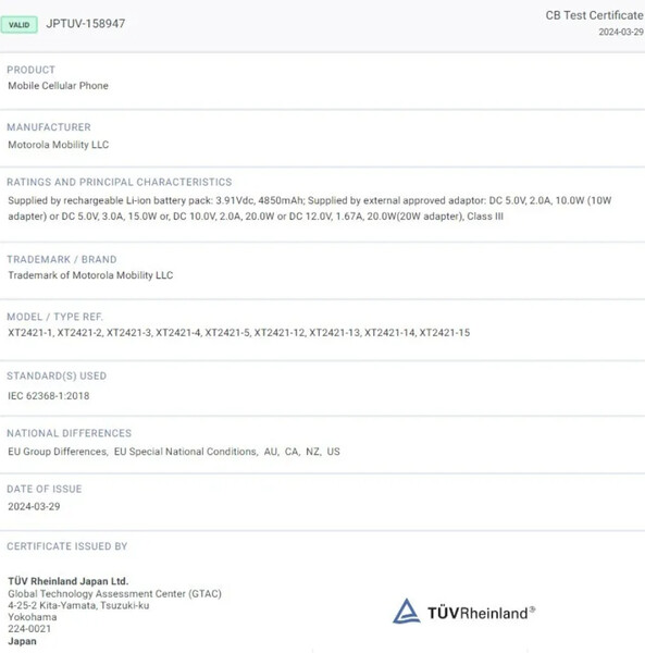(Fonte da imagem: TÜV Rheinland via MySmartPrice)