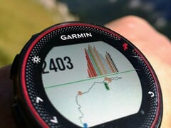 A Garmin lançará um novo treinador de bicicletas