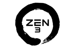 Pode não ser tão eficiente, mas as CPUs Zen 3 mais antigas ainda podem se destacar em operações multithread, mesmo contra as opções mais recentes do Zen 5