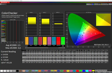 Fidelidade de cores (modo de tela: Natural, espaço de cores de destino: sRGB)