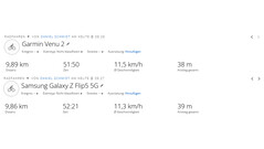 Viagem de teste do GNSS: resumo