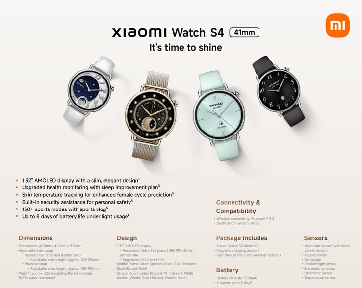 Principais destaques e opções de cores do smartwatch (Fonte da imagem: Xiaomi)