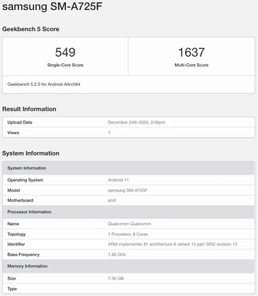 O mais recente suposto vazamento do site Galaxy A72. (Fonte: Voice; Geekbench via MySmartPrice)