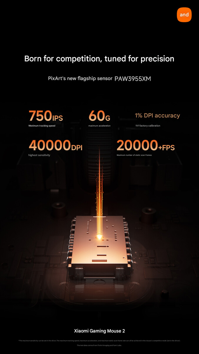 Algumas especificações principais do novo mouse para jogos Xiaomi 2 (tradução automática)