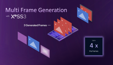 Intel XeSS 3 Frame Generation (Fonte da imagem: Intel)