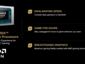 A AMD apresentou três novos chips com a marca Ryzen Z na CES 2025 (fonte da imagem: AMD)