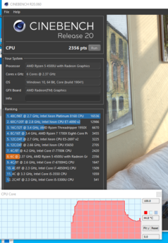 55W/55W resultados de overclocking