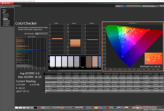 ColorChecker antes da calibração