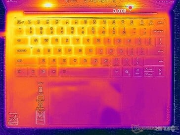 Sistema inativo (tampa C)