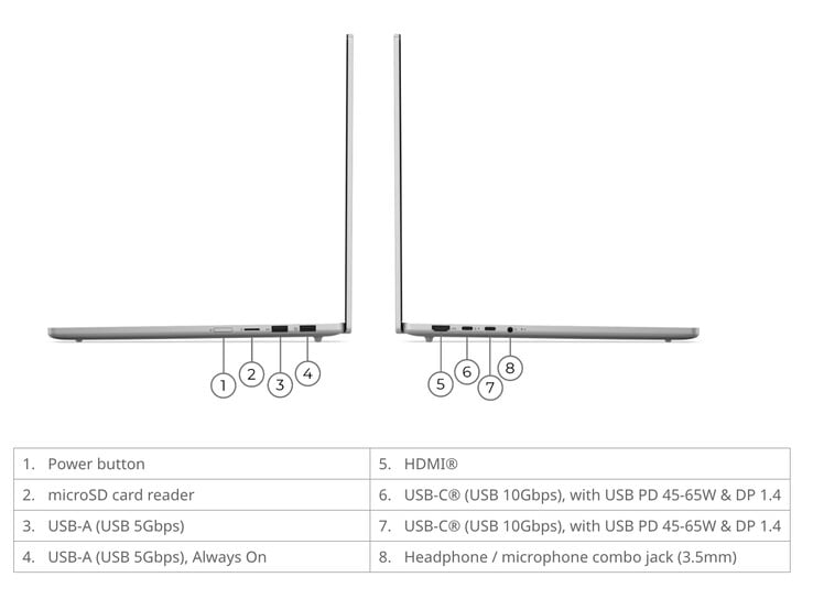 O IdeaPad Slim 5 15IWC11 pesa a partir de 1,41 kg e mede 339,3 x 236 x 15,6 mm.