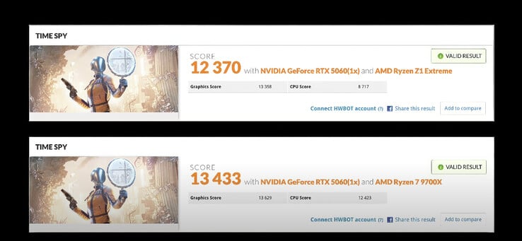 A RTX 5060 eGPU conectada via Thunderbolt 4 ao lado de um PC desktop que utiliza a mesma placa de vídeo. (Fonte da imagem: ETA Prime)