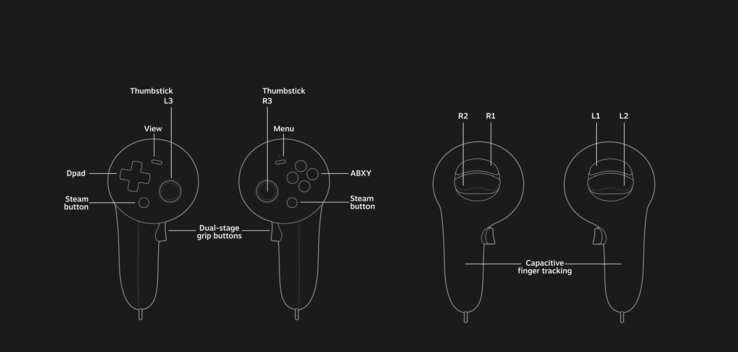 Steam Controller (fonte da imagem: Valve)