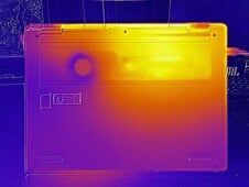 Furmark e Prime95
