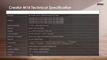 MSI Creator M14 - Especificações. (Fonte: MSI)