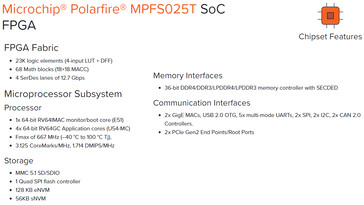 Recursos do chipset BeagleBoard BeagleV-Fire