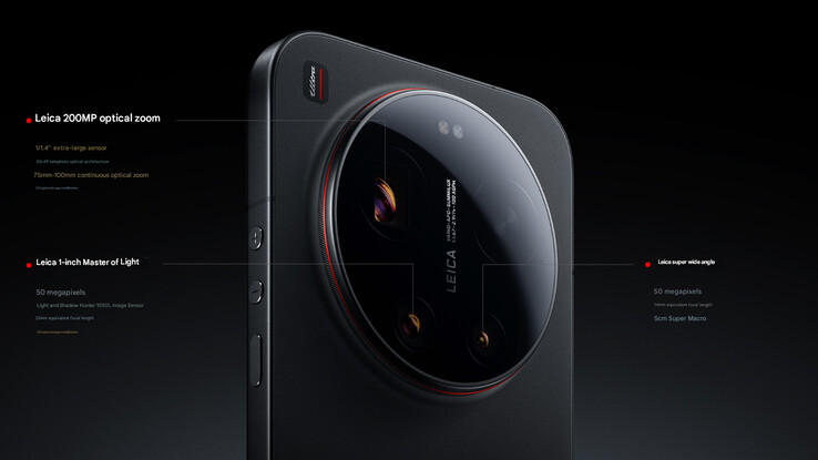 Configuração da câmera do telefone (Fonte da imagem: Xiaomi - tradução automática)