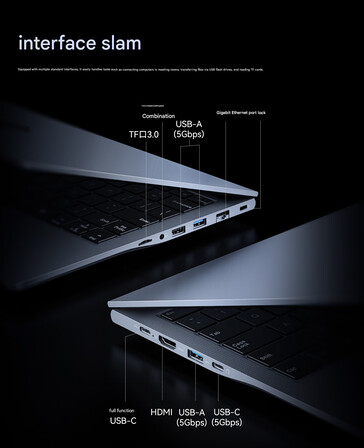 As portas de conectividade (Fonte da imagem: Orico)