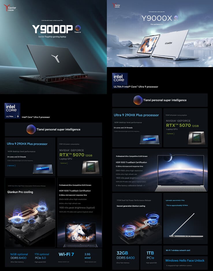 Principais destaques do Y9000P e Y9000X de 2026 (tradução automática)