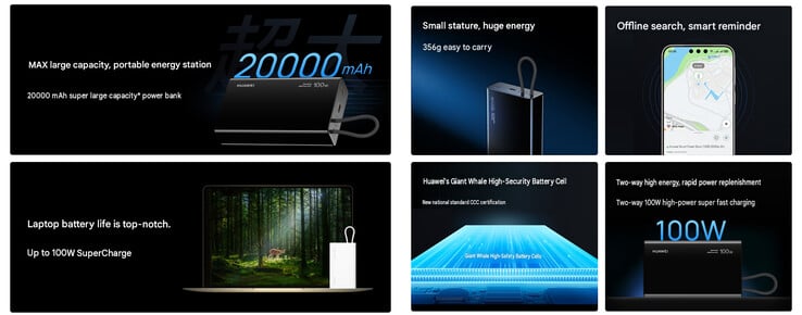 Principais destaques do power bank de 20,000mAh (traduzido automaticamente)