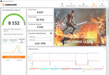 Fire Strike Ultra (Performance Mode)